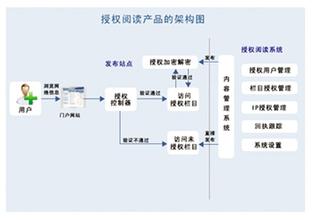 ����������������Ƶ��70���й��ο���̩��������ȳ���(ͼ)...